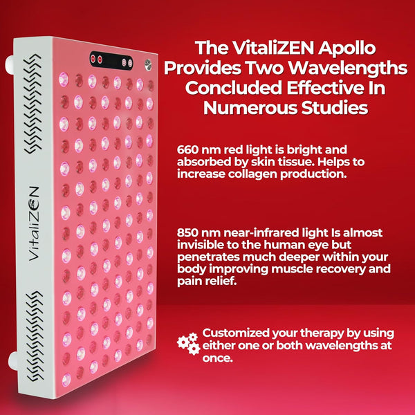 VitaliZEN Apollo Half Body Red & Near Infrared Light Therapy Device. 660nm 850nm. Flicker Free Dual Chip LEDs. Irradiance Of 180 mw/cm² at 3 inches. Auto Shut Off Timer.