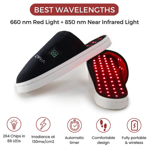 2 Pairs VitaliZEN GlowStep Red Light Therapy Slippers To Alleviate Muscle & Joint Pain In Your Feet
