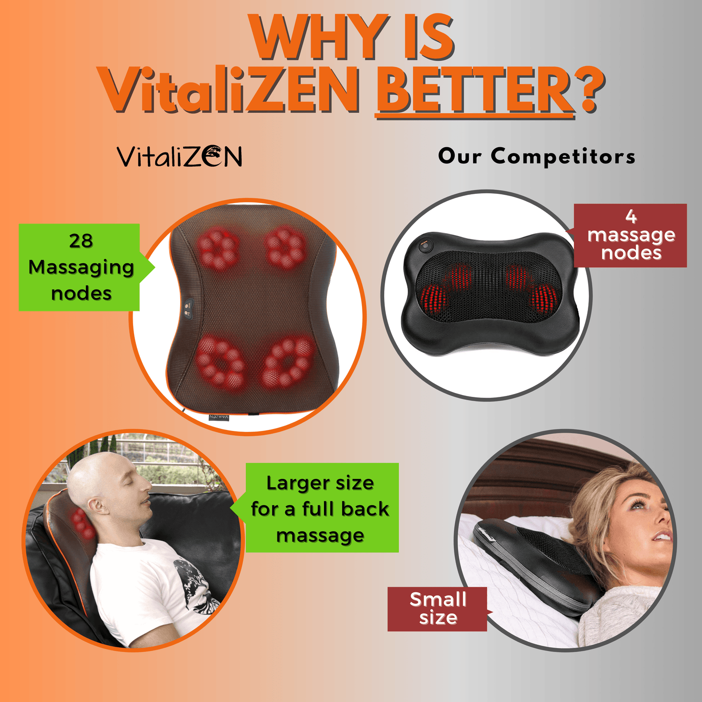 Electric Massage Pillow with Infrared Heating - Pain Relief Massager - VitaliZEN