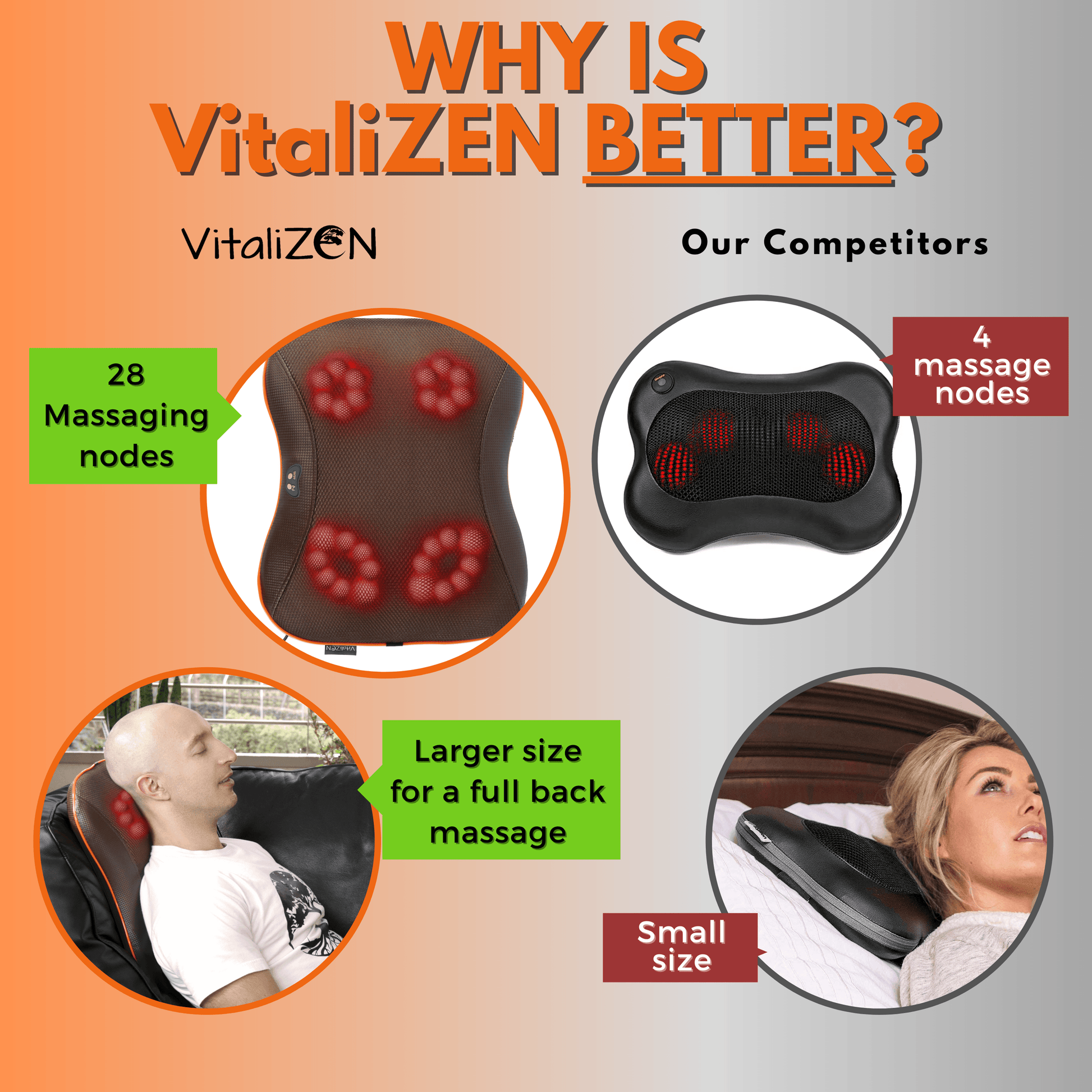 https://vitalizenhealth.com/cdn/shop/products/3000x3000Amazonproductlisting_2.png?v=1651169869&width=1946