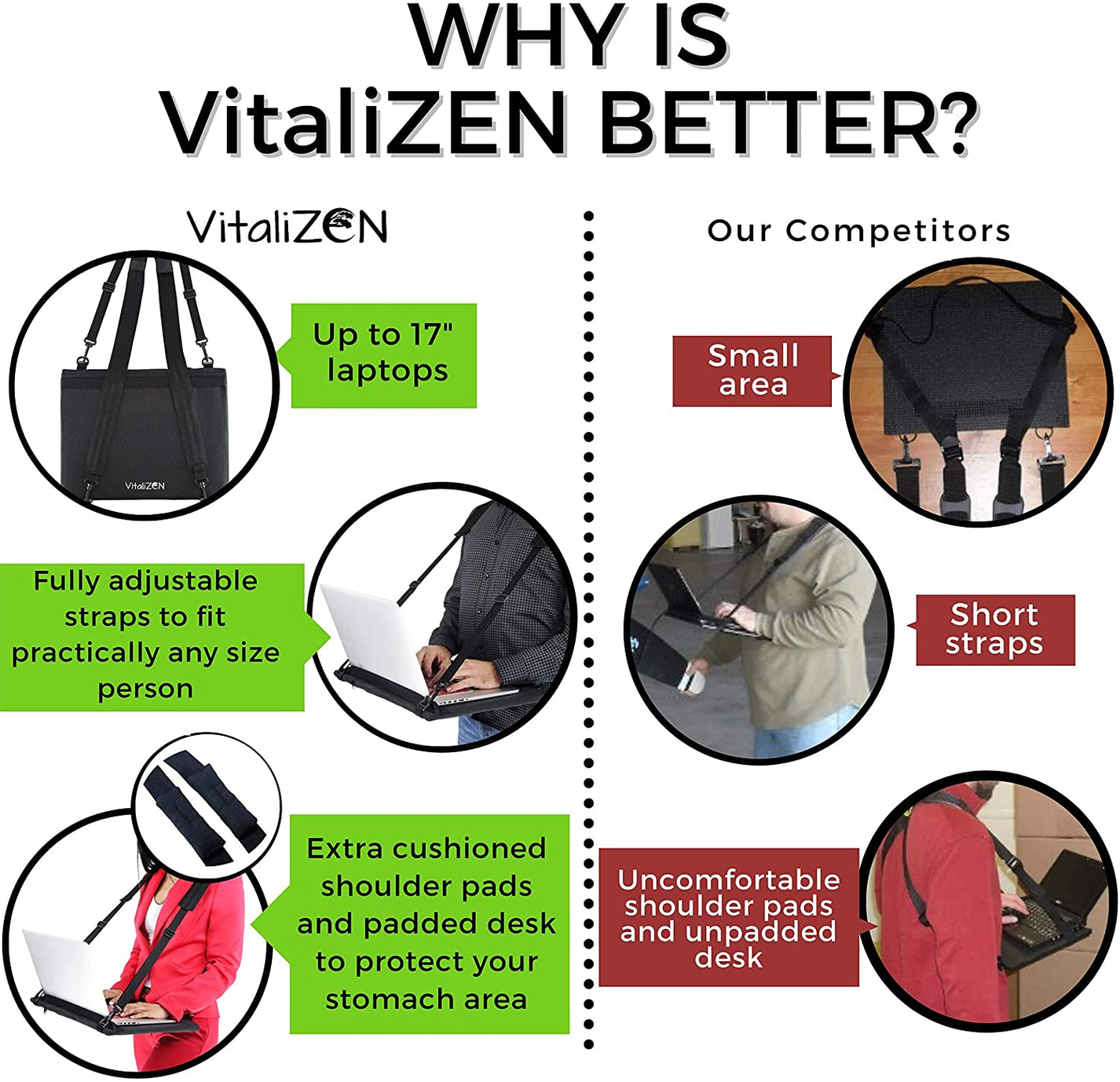 VitaliZEN Laptop HarnessWear your laptop like a backpack VitaliZEN